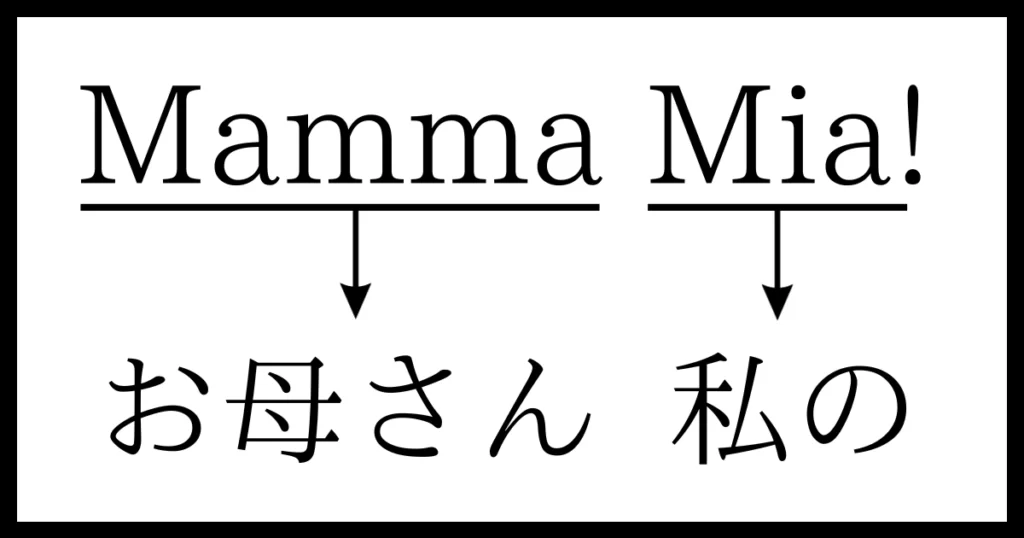 マンマミーアのスペルと意味