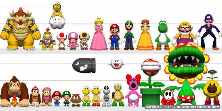 マリオシリーズに出演するキャラクターの身長を比較