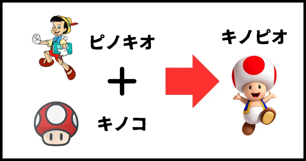 キノピオの名前は、ピノキオとキノコが掛け合わされ、覚えやすさをが重視された