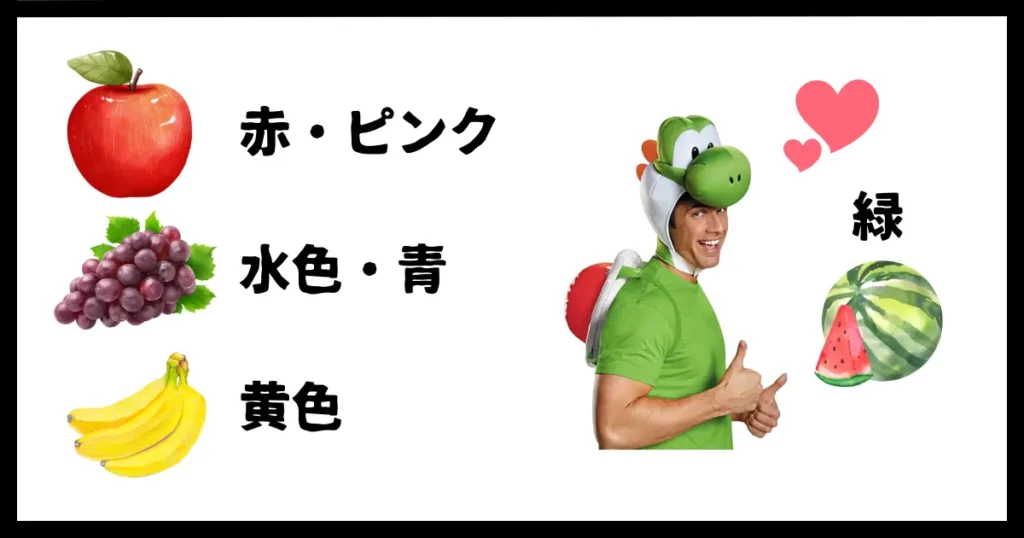 色違いヨッシーによって、好む果物の種類が異なる