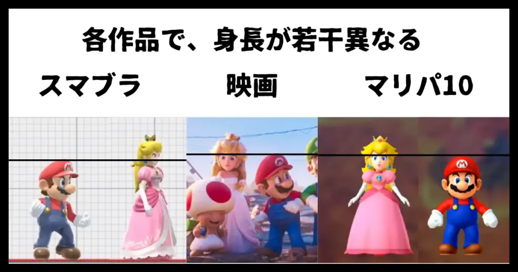 ピーチ姫とマリオの身長差は、各作品で異なる